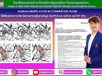 Congratulations to Professor Dr.
Kittisak Klaew Chanthasukh for
publishing a research article in an
academic journal.