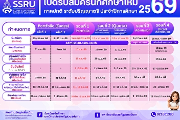 Admission schedule for new students,
special program, undergraduate level,
academic year 2026.
